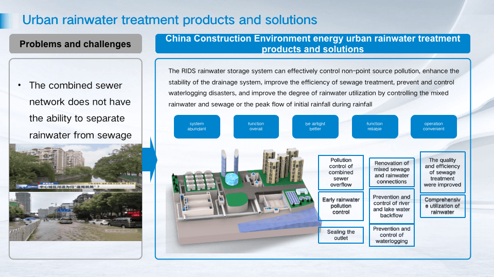 Urban Rainwater Treatment System