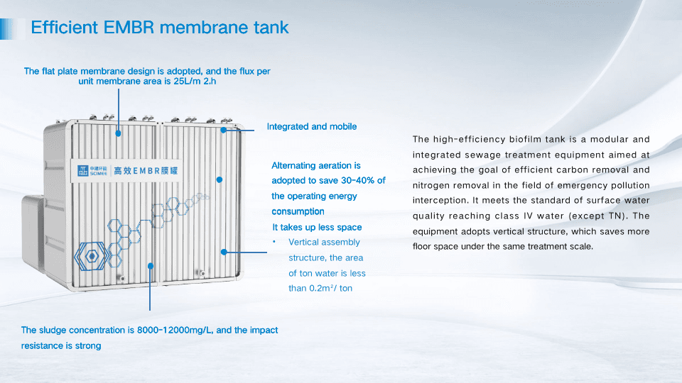 Efficient EMBR Membrane Tank