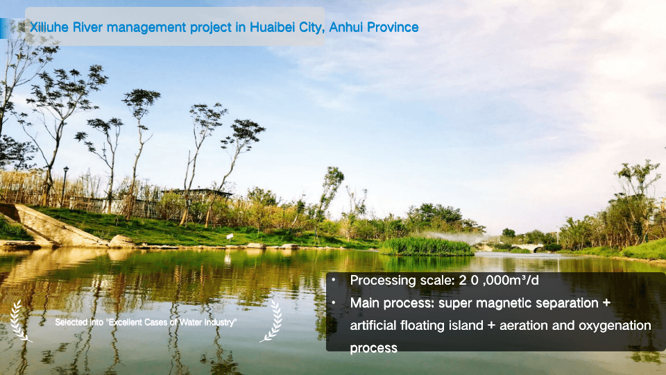 Xiluhe River Management Project, Huaibei City, Anhui Province